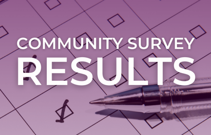 Community Survey Results