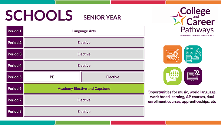 CCP Senior Year Schedule